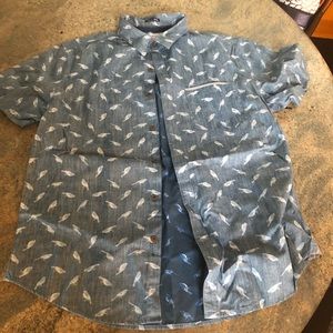 Urban Outfitters Brand